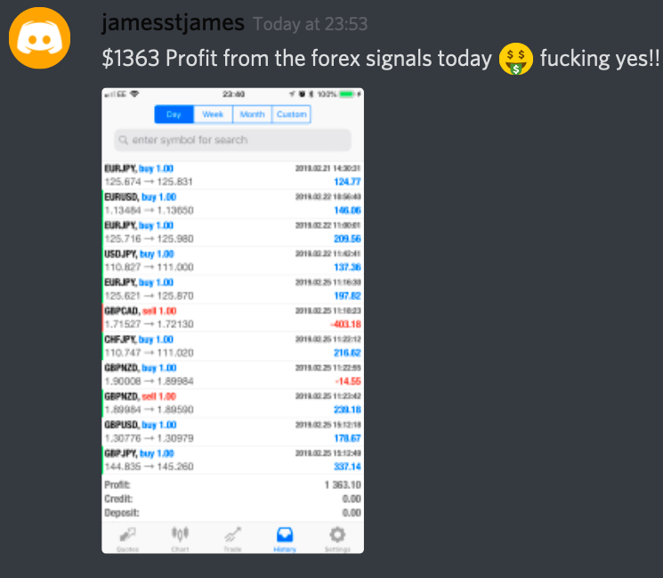 CryptoWolfPack's tweet photo. $1363 Profit in one day for one of our premium members!

Stop missing out sign up now - https://t.co/lL06xLS2Wx

Only 150 euro for lifetime crypto and 1 year forex

#forexsignal #freeforex #bitcoin #trading #forextrader #investing #cryptocurrency #forextrade #forex #blockchain https://t.co/nwdNOBjxd5