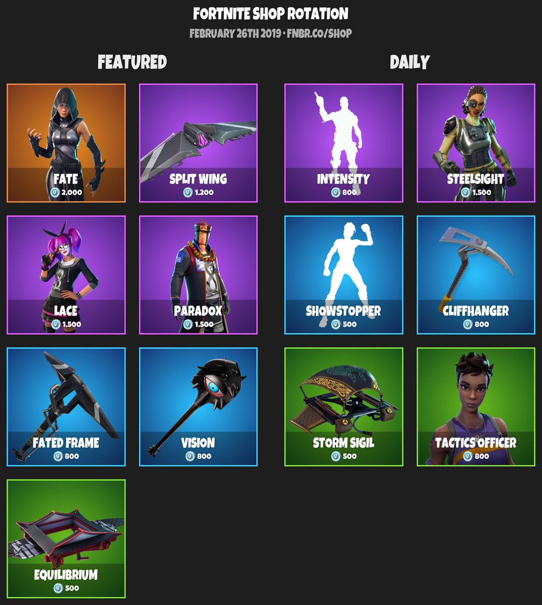 Fortnite Item Shop News Updates On Twitter Fortnite Item Shop - fortnite item shop for february 26th 2019 https fnbr co shop use creator code fnbr if you d like to support us pic twitter com ndddoxx58v