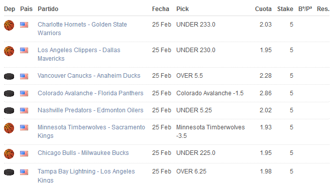 MMacabta's tweet photo. #FreePicks #Tipster #ApuestasDeportivas #SportsBetting #NBA #NHL https://t.co/SjIj8KLA1A