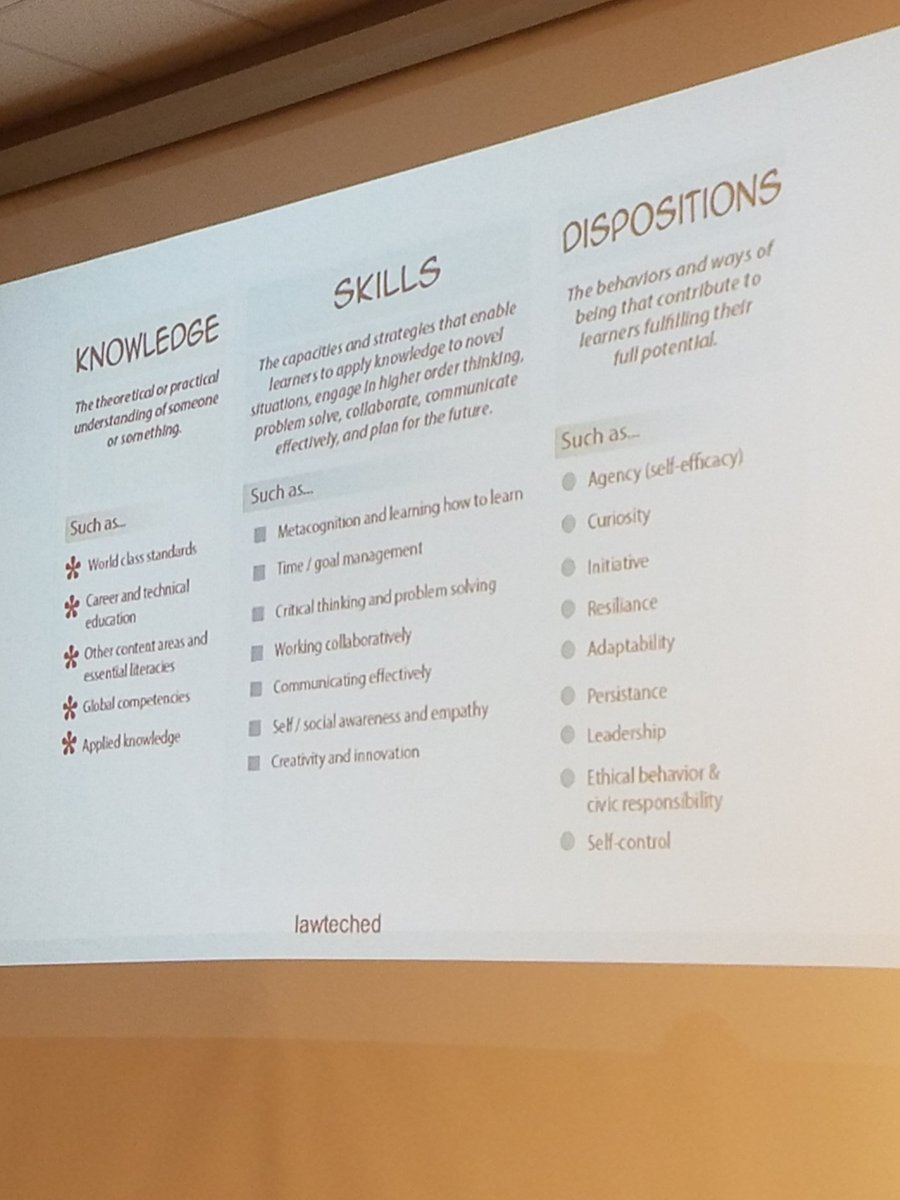 KMcDonald428's tweet photo. @kristiande knocked it out of the park again with Visible Learning for #428pride professional development day! Relevant and rigorous! I can see the connections right NOW! Thank you! https://t.co/jwpKDBS7CO