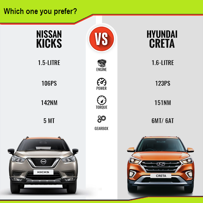 godrivo's tweet photo. Which one you prefer ?
Visit us https://t.co/LlU0bCvjQA
Call us for more at 8860-260-260

#godrivo #sellcar #buycar #carloan #carportal https://t.co/EZsxWlOW9s