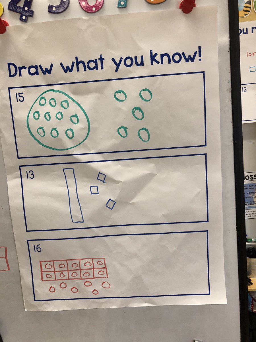 jonellebell's tweet photo. Today was the day to draw what you know! How would you represent a teen number? #mathtoolbox https://t.co/Tr596vcWqg