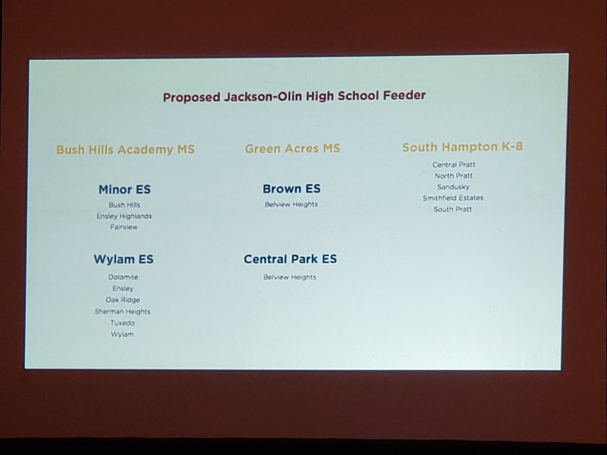 AndrewsChrista's tweet photo. Bush K8 community meeting at @pdjacksonolin @BhamCitySchools @Blackal4edu https://t.co/646FG1Encq