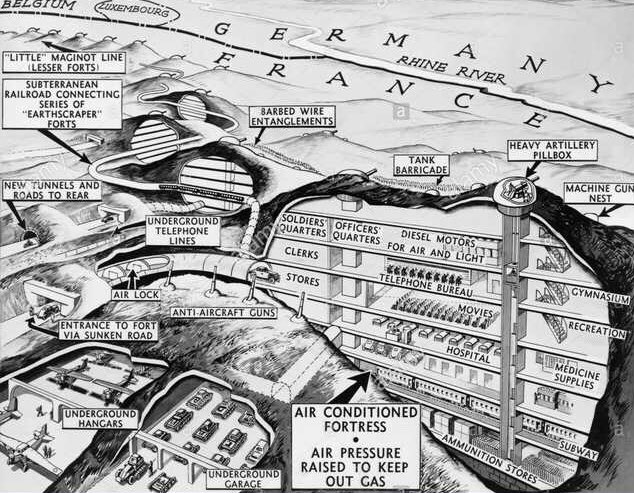 Maginot Line - Wikipedia