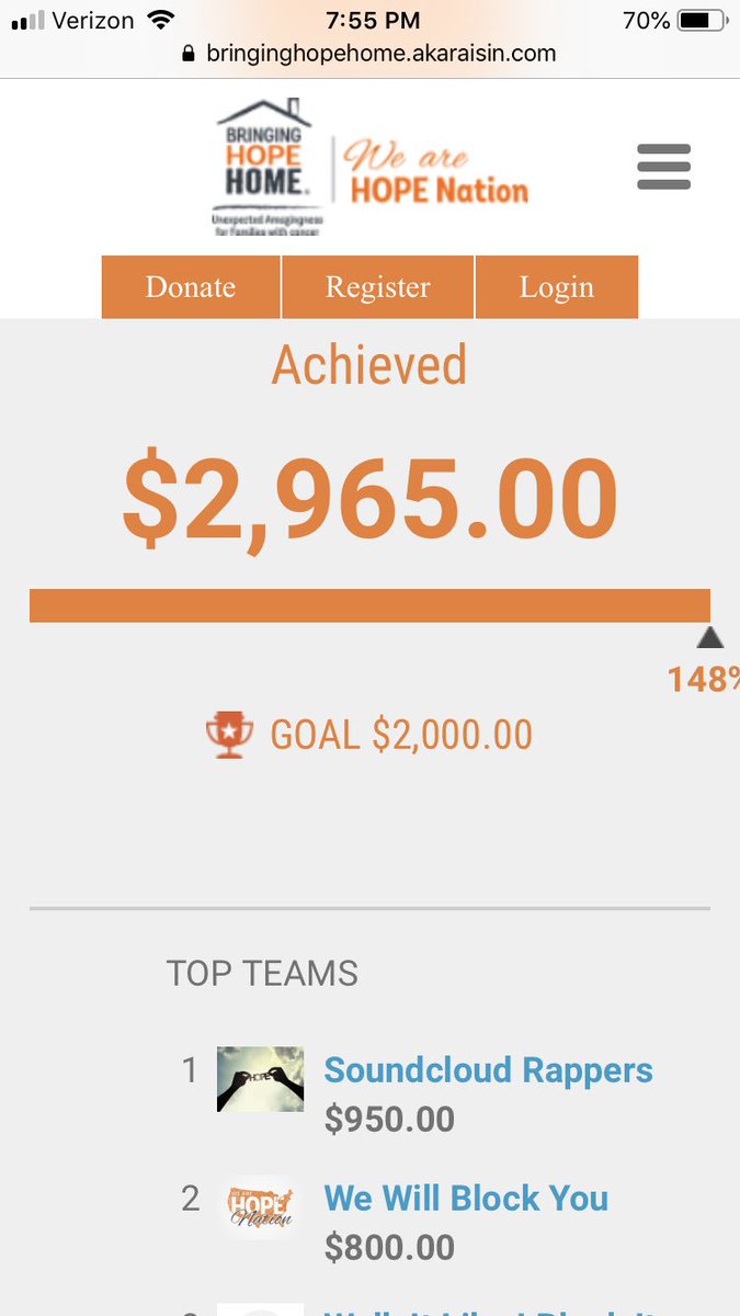 What a day for our two top teams!  Both have made it to $800+.... every team is still in the running with 2 weeks left!  It is not too late to sign up your team and start raising money!  Any little bit helps and goes to our school total!! Let’s keep it going Rustin!