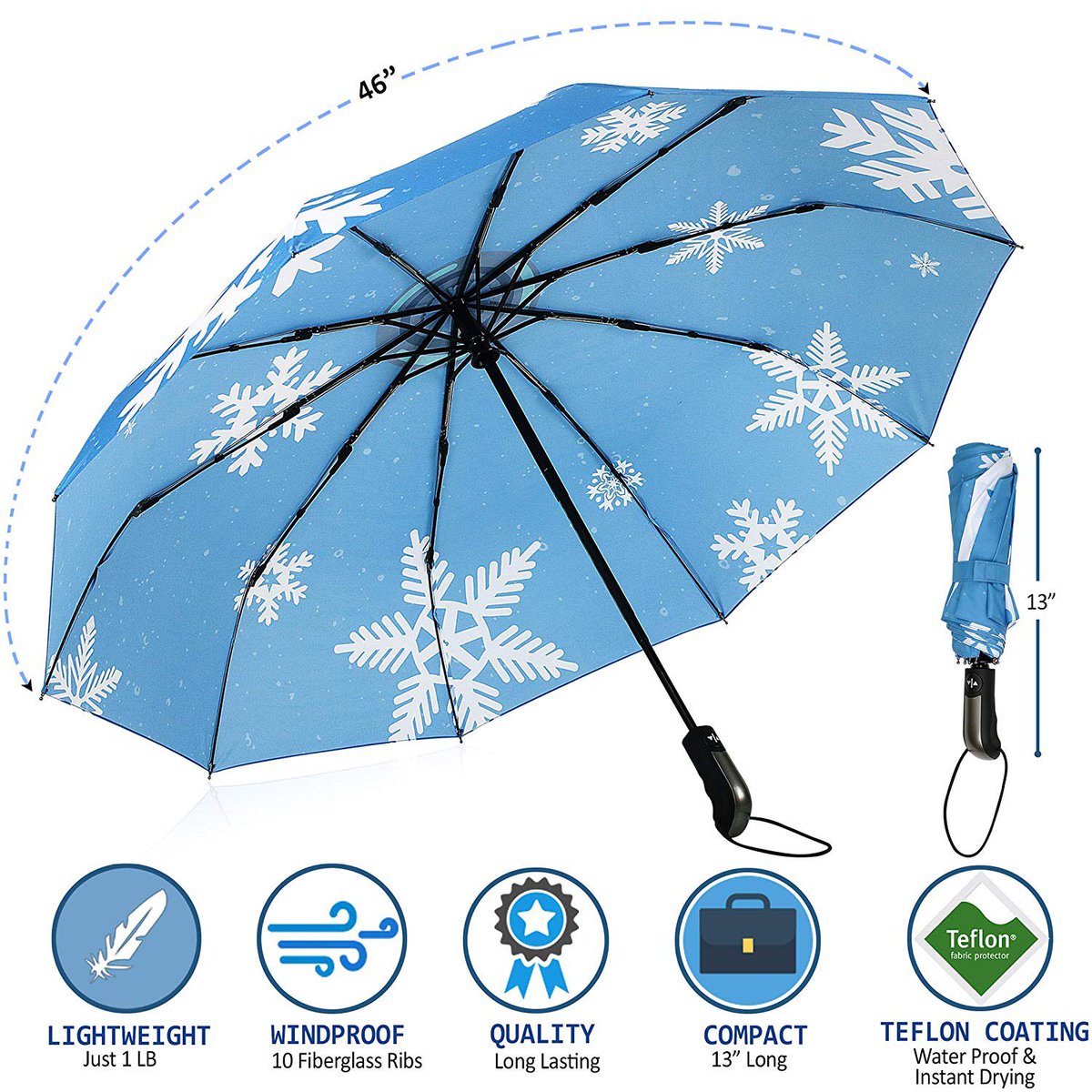 EtherArts's tweet photo. Product photography Atlanta - EtherArts Photography offers infographics shots for Amazon listings. Product photography pricing starts at $15. #productphotographyatlanta #amazonphotographer  #productphotography https://t.co/hhsfdQzg6m