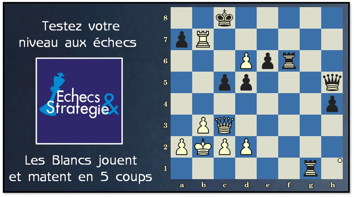 chesstips_fr's tweet photo. Niveau Fort ★★★ ⚡ Qui va remporter la Palme d'Or Échecs et Stratégie du mardi 26 février 2019 ? ▶️ https://t.co/nhEzxYNAXJ Les Blancs jouent et matent en 5 coups. Jose Raul Capablanca vs S Cohen, New York, 1924 #Echecs #Chess #Ajedrez #Шахматы #Schach #Scacchi https://t.co/AtoLQg6htq