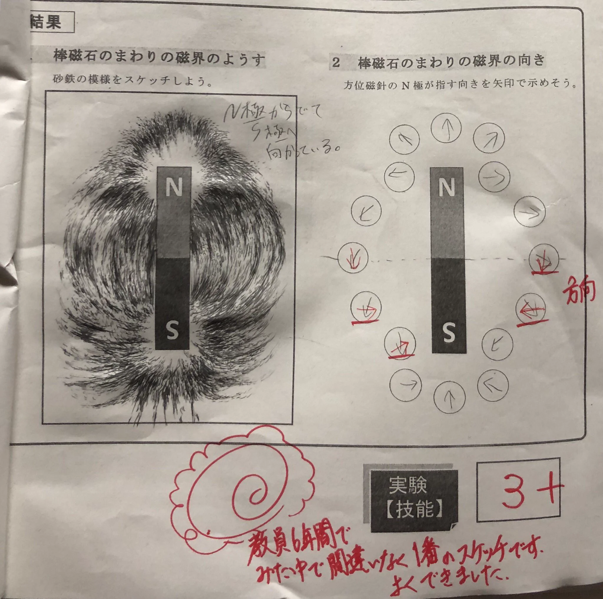 理科の先生を唸らせた解答！！「見た中で一番のスケッチ」！！