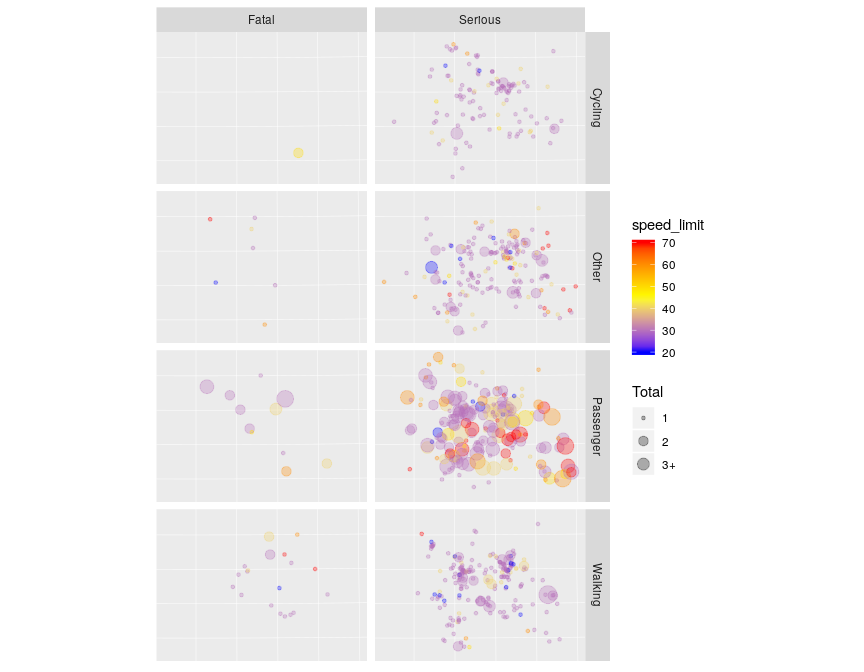 rOpenSci's tweet photo. [blog] New post in the Software Peer Review series "stats19: a package for road safety research"

📝by @layik &amp; @Robinlovelace of @LIDA_UK @ITSLeeds

🔗https://t.co/An7tLI1NzG

#stats19 #rstats https://t.co/O39T2rPOQm