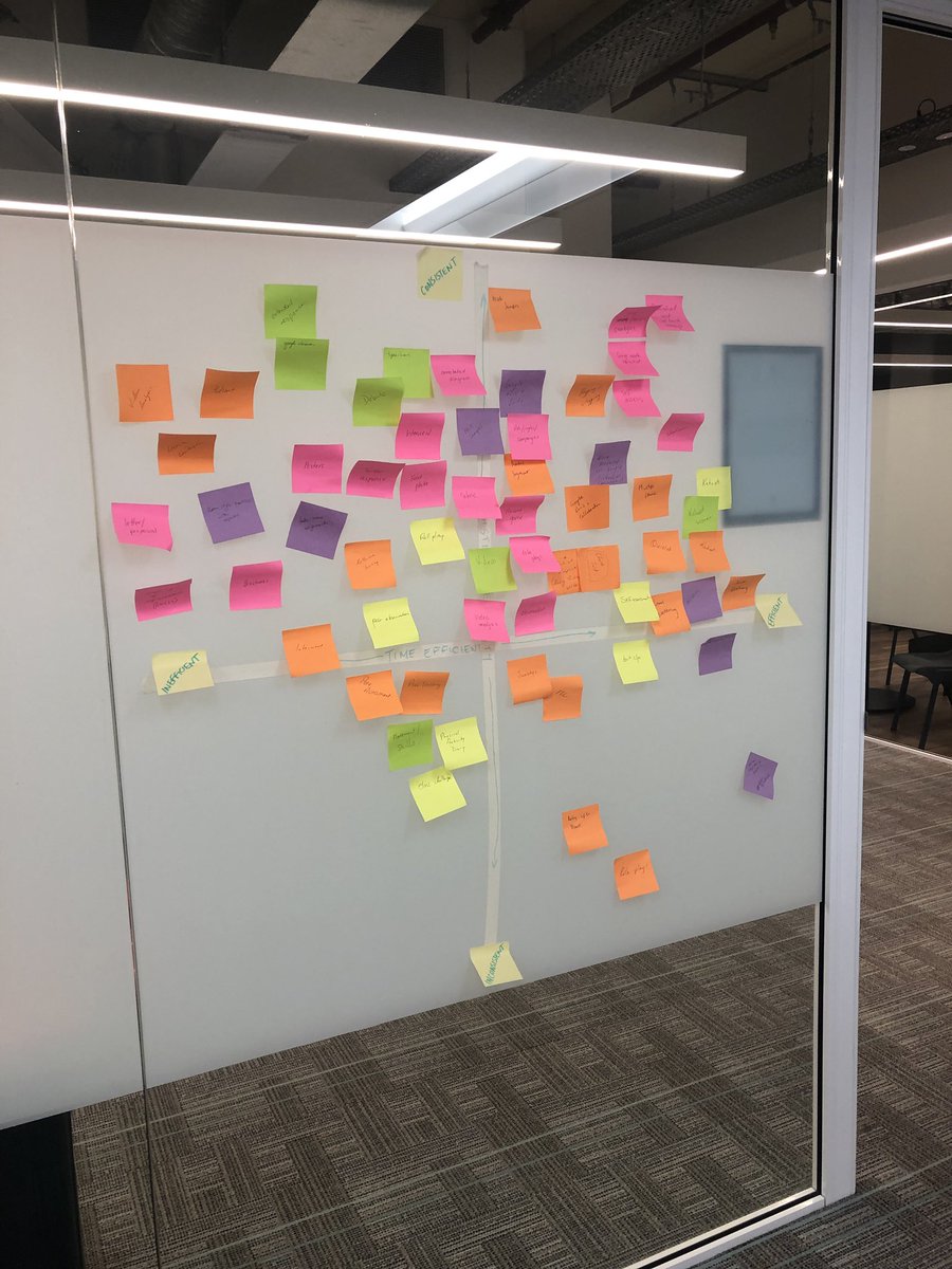 Training to present the Effective Assessment Practices in K-10 PDHPE workshop <a href="/ACHPERNSW/">ACHPER NSW</a>