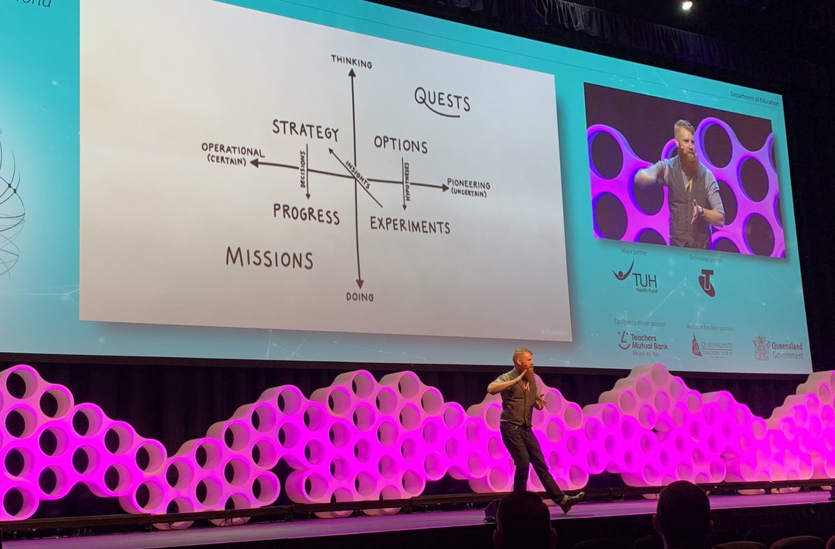 At #PC2019QLD, Dr Jason Fox pushes back on the excuse of being time-poor as a rationale for always reverting to default ways of thinking &amp; doing in a rapidly changing world that we KNOW requires us to make the time for the deep work needed to lean into the “storm of uncertainty”.