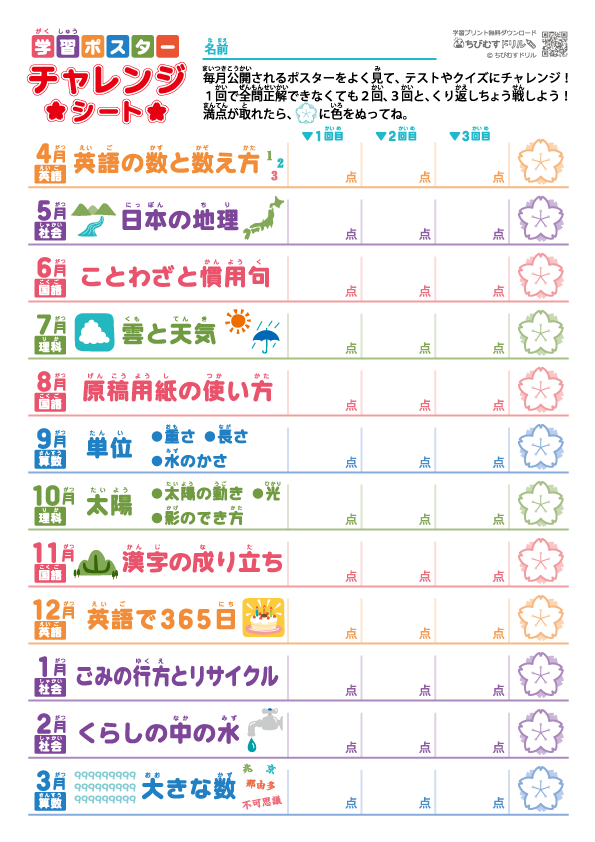 50 ちび むす 英語 最高のぬりえ