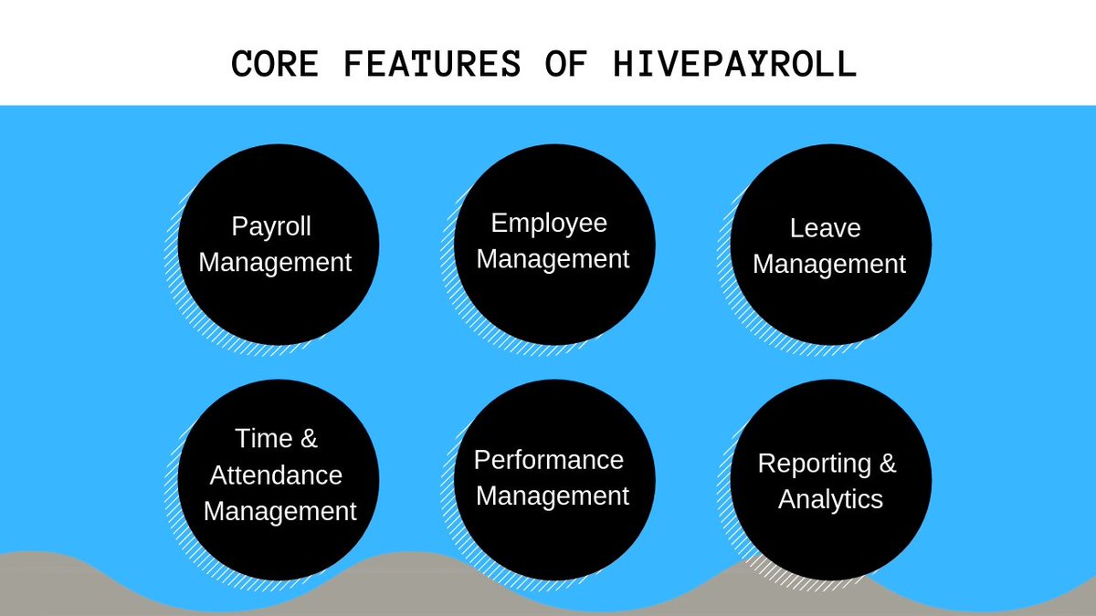 hivepayroll's tweet photo. Check out core features of Hivepayroll, A cloud-based payroll management software for Indian small businesses. Find more on https://t.co/snNklKjVSg
#Payroll #PayrollSoftware #BestPayroll #FreePayroll #CloudPayroll #PayrollIndia, #PayrollBanglore #PayrollManagement #PayrollSystem https://t.co/kt68mA8vFE