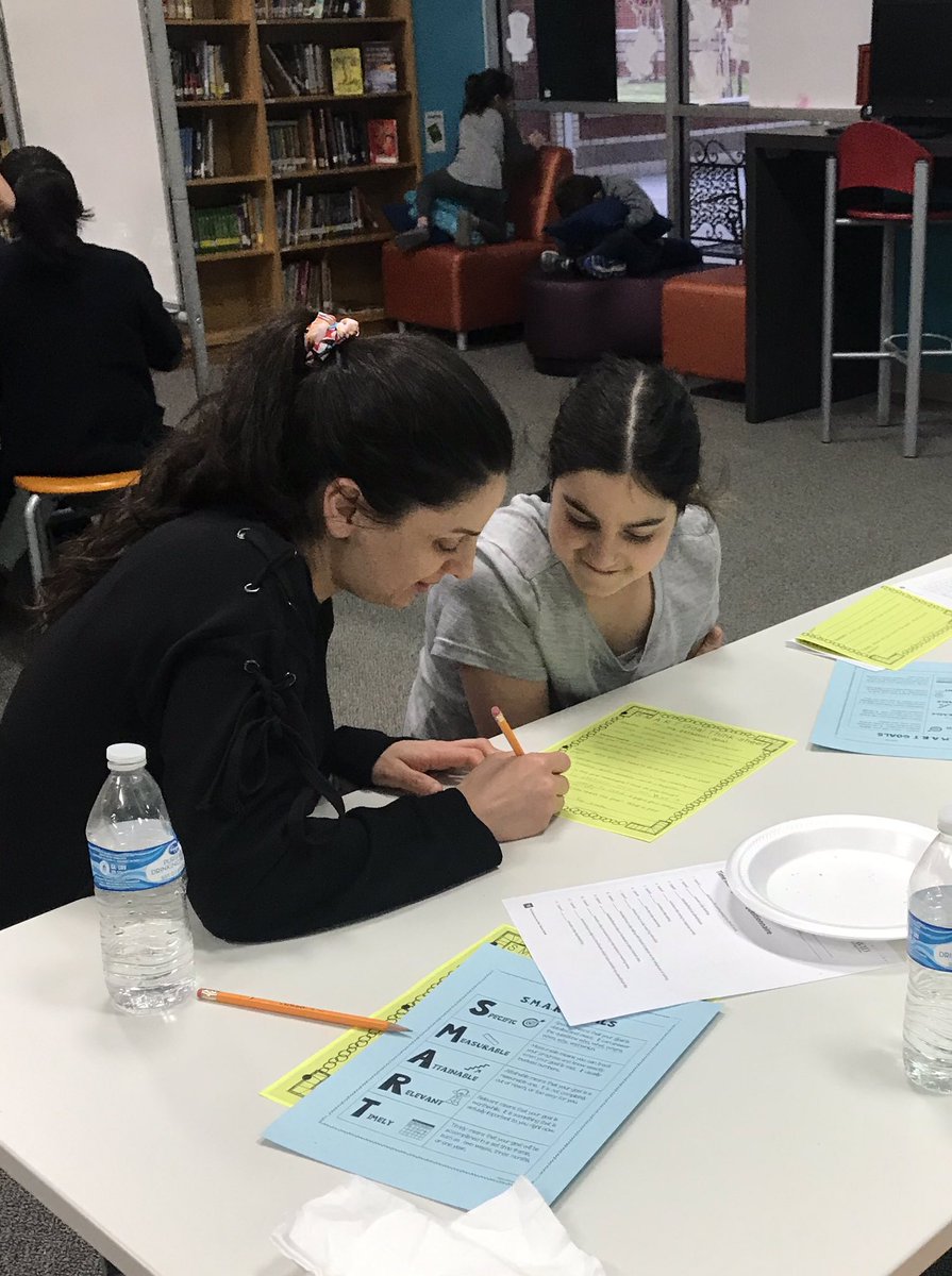 AVID Family Workshop tonight on Time Management. Great Job Sigler Stars! #studentvoice  <a href="/PlanoISDAVID/">Plano ISD AVID</a> <a href="/AVID4College/">AVID</a>  #siglerlearns