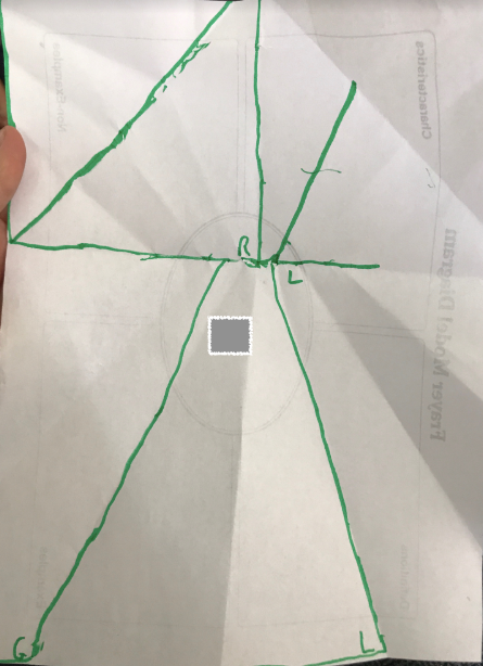 Today we had fun making paper airplanes and looking at angles. We identified Less than, Greater than or equal to Right angles (L, G, R) in our unfolded paper. We also had fun refolding and seeing whose went furthest afterwards (of course!)! <a href="/tdsb_TheElmsJMS/">The Elms JMS</a> <a href="/tdsb_BoysLeader/">Boys Leadership Acad</a>