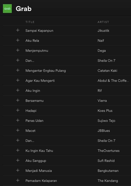 Coba iseng bikin playlist lagu dari aku untuk para pelanggan tersayang. Jangan baper ya 🙏🏻