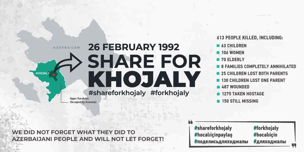 TurkmanDagi's tweet photo. Azerbaycan halkına yapılanları unutmadık.

UNUTTURMAYACAĞIZ.!
@agilalesger 

#ShareforKhojaly #HocalıiçinPaylaş https://t.co/Lq5VKJbbcv