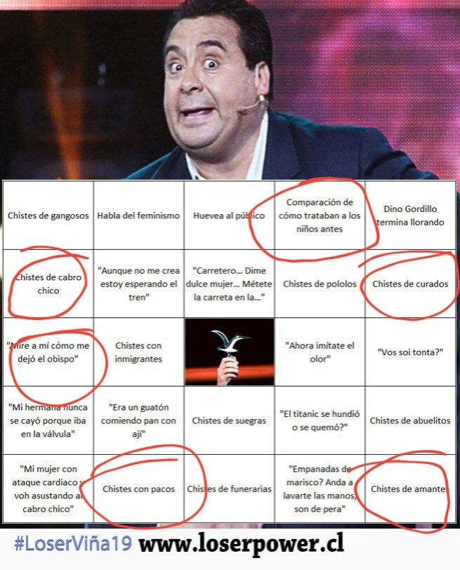 marita_ita's tweet photo. Esto llevo #BingoLoserPower #BingoDinoGordillo #Viña2019 #LoserViña19 https://t.co/5BwdclaQeS
