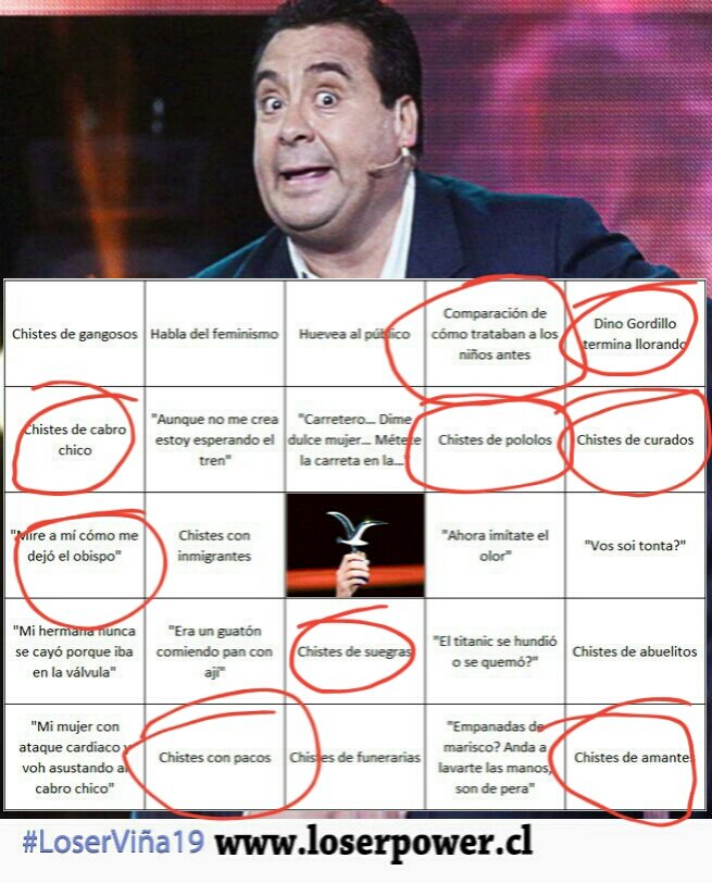marita_ita's tweet photo. Se me había olvidado el "chistes de pololos" creo que contó al principio cuando dijo que antes dejaban a la polola como a 5 casas ¿o estoy haciendo trampa? #BingoLoserPower #BingoDinoGordillo #Viña2019 #LoserViña19 https://t.co/UdxwyPzRrQ