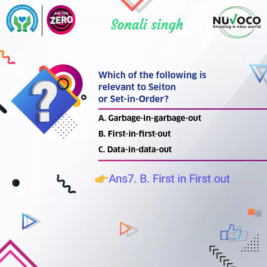 selfieholic_'s tweet image. 👉Ans7. B. First in First out 

#Nuvoco #NuvocoHSEQuiz #ContestAlert
@NuvocoVistas ❤️❤️❤️❤️❤️

Join
@gsrana4580 
@SayMeRani 
@im_aadie 
@PrernaJ54110576 
@Shu_tweets
