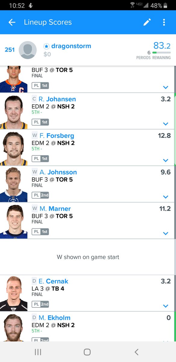 llama4774's tweet photo. @FanDuel_Support  how is this possible?  I couldn't edit this lineup,  know clue who this phantom player was.   This was in a $33 contest.   I tried editing the lineup 5 times, and every time it said that this players game had started,  and I was unable the edit the lineup. https://t.co/9eyI7K5cmc
