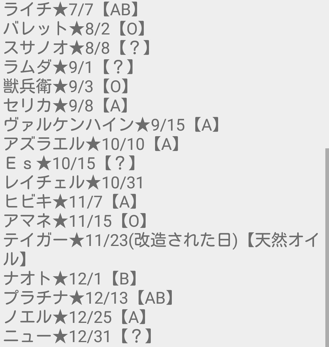 セナdw カズマを 1月1日はバングの誕生日です シシガミ バング生誕祭 シシガミ バング誕生祭 Blazblue ブレイブルー