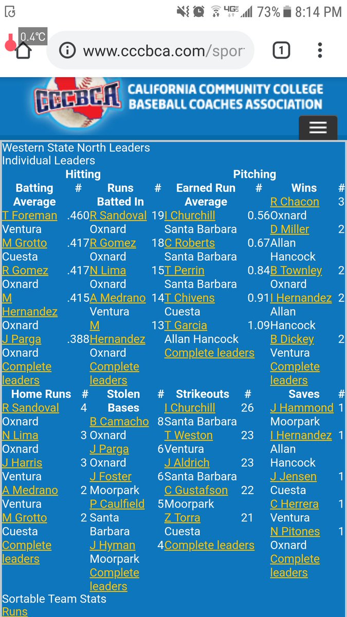 Oxnard College Baseball tweet media
