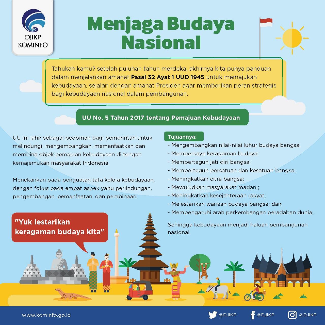O Xrhsths Informasi Dan Komunikasi Pmk Sto Twitter Setelah Puluhan Tahun Merdeka Akhirnya Kita Punya Panduan Dalam Menjalankan Amanat Pasal 32 Ayat 1 Uud 1945 Untuk Memajukan Kebudayaan Sejalan Dengan Amanat Presiden