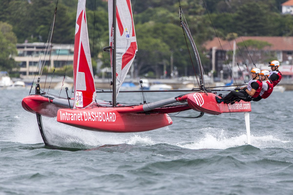 Cruising into the weekend in <a href="/iDintranet/">GreenOrbit Intranet</a> style... Happy SuperFoiler Friday!
.
bit.ly/2DVLtSg #superfoiler