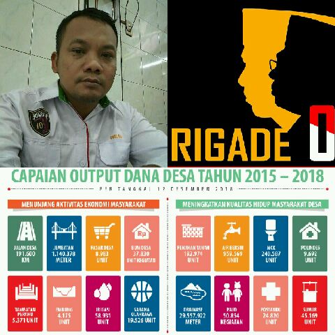 #Brigade01 
Siap Mengawal Dana Desa untuk Makmurkan dan Sejahterakan Desa
#Brigade01Sumut 
<a href="/jokowi/">Joko Widodo</a> 
<a href="/cakimiNOW/">A Muhaimin Iskandar</a> 
<a href="/SyaifulHooda/">Syaiful Huda</a> 
<a href="/arjuna16sp/">ARJUNA 1208</a> 
@KornasBrigade01