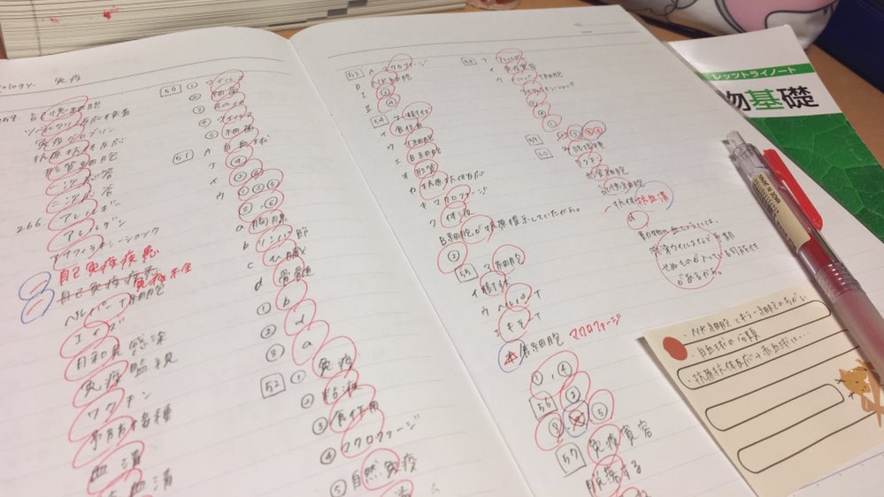 jupiter__1202's tweet image. No.40 #MyStudyNote Biology💉

１回解いたワークを解き直し！
ほぼ丸がついたので免疫はバッチリかな…？

あとは木の種類とバイオーム覚えます！