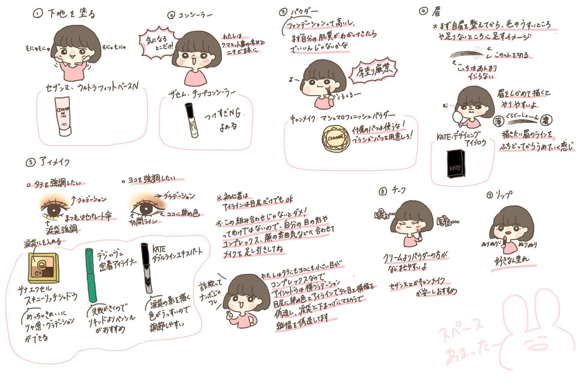 翠 春から大学生 高校生になる人に初心者向けのメイクプロセスとおすすめのプチプラコスメまとめました T Co Il8s0btxlk Twitter