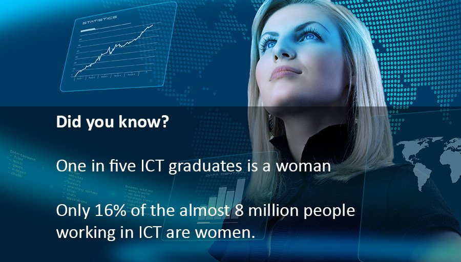 MCAMalta's tweet photo. "Only 16% of the almost 8 million people working in ICT are women” BE PART OF THE CHANGE !

#girls #ICT #women #womeninICT #women4IT https://t.co/AT1XiLHuW9
