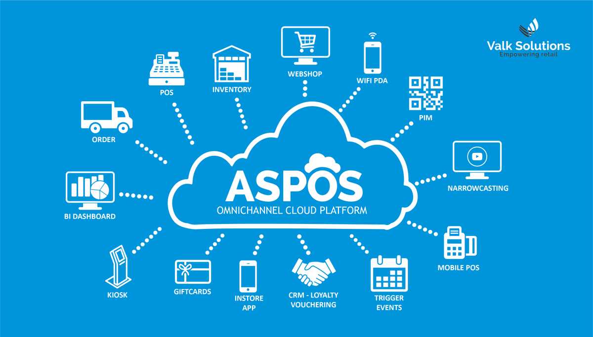 valksolutions's tweet photo. Met de #omnichannel #cloud oplossing #ASPOS werken winkels, webshops, hoofdkantoor en magazijn gegarandeerd 100% online & real-time op dezelfde database. Zo komen klanten werkelijk centraal te staan en ervaren zij één formule op alle contactmoment, fysiek en digitaal. https://t.co/ZxNoaFRsoO
