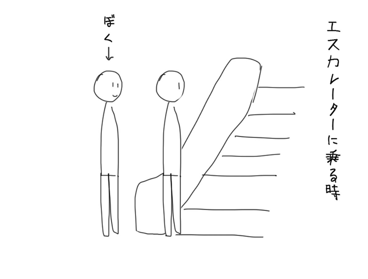 #他人に理解されにくい自分の嫌いなもの 