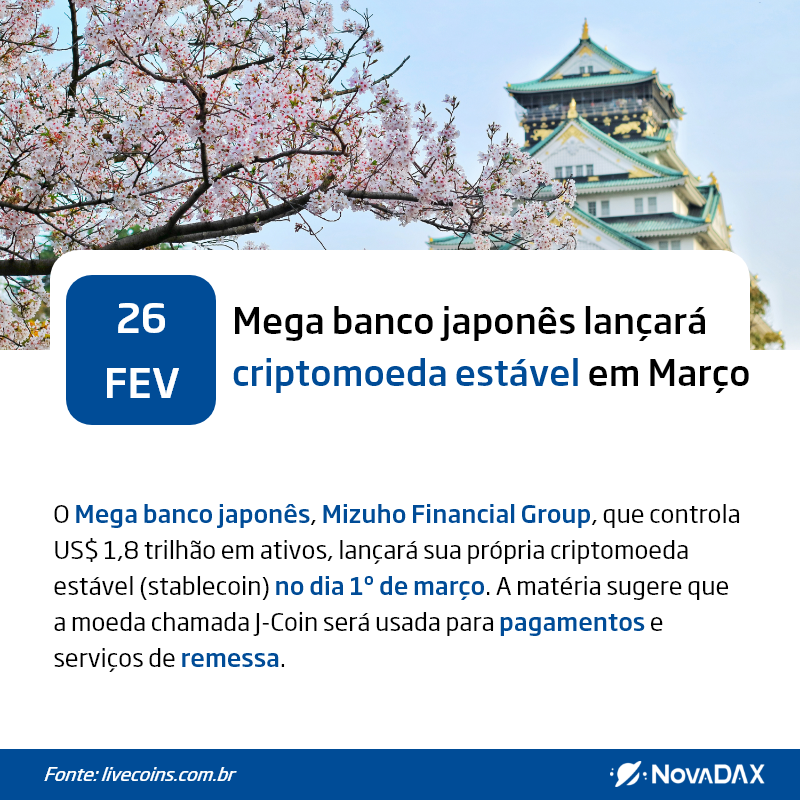 Nova_DAX's tweet photo. 🌍26/02/2019🌍
Tendência global: O mega banco japonês lançará sua criptomoeda estável em março, fixada ao preço de 1 iene. #Bitcoin #Blockchain #NovaDAX #Cripto #Stellar #Ripple #Tether #Ethereum  #criptomoedas #bitcoinhoje #coinbr #minerarbitcoin #bitcoin2018 #carteirabitcoin https://t.co/YhEDOpxoSc