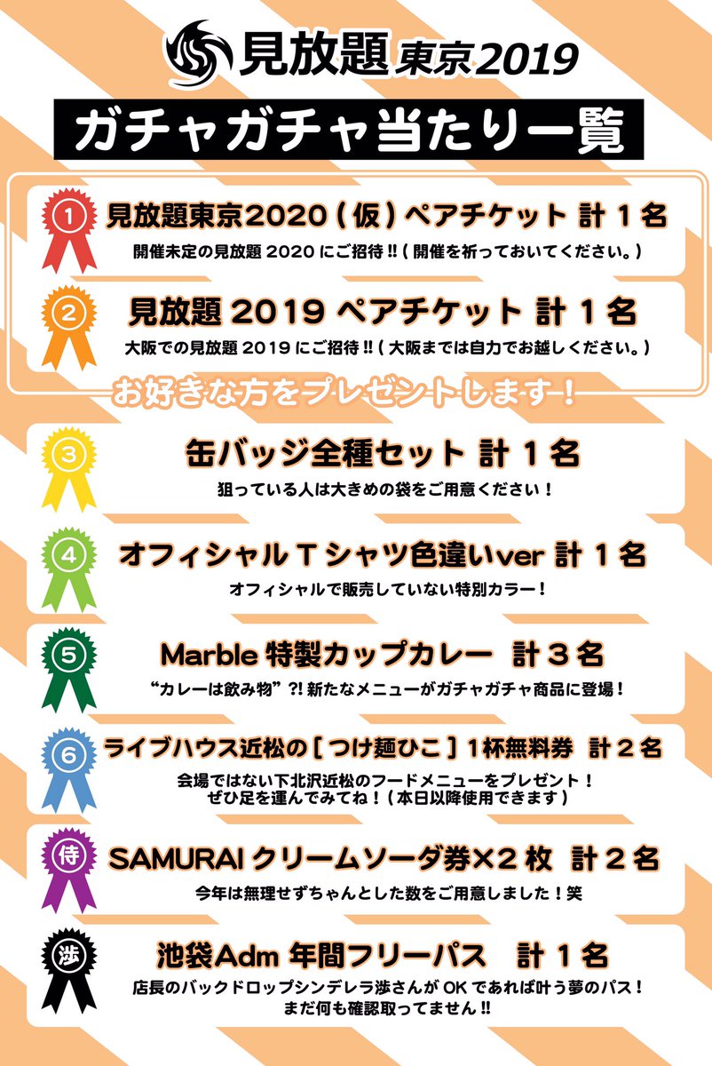 見放題実行委員会 見放題東京ガチャガチャ 見放題東京19 今年もガチャガチャやります 今年は当たりが多いです 場所 Loft Bar 時間 10 30 リストバンド引き換えした方から 1回0円 お釣り たくさん用意してますので 記念に回してください