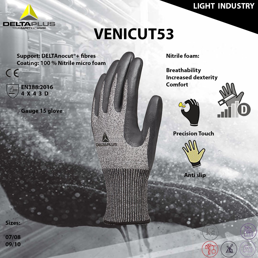 Delta Plus UK & Ireland tweet media