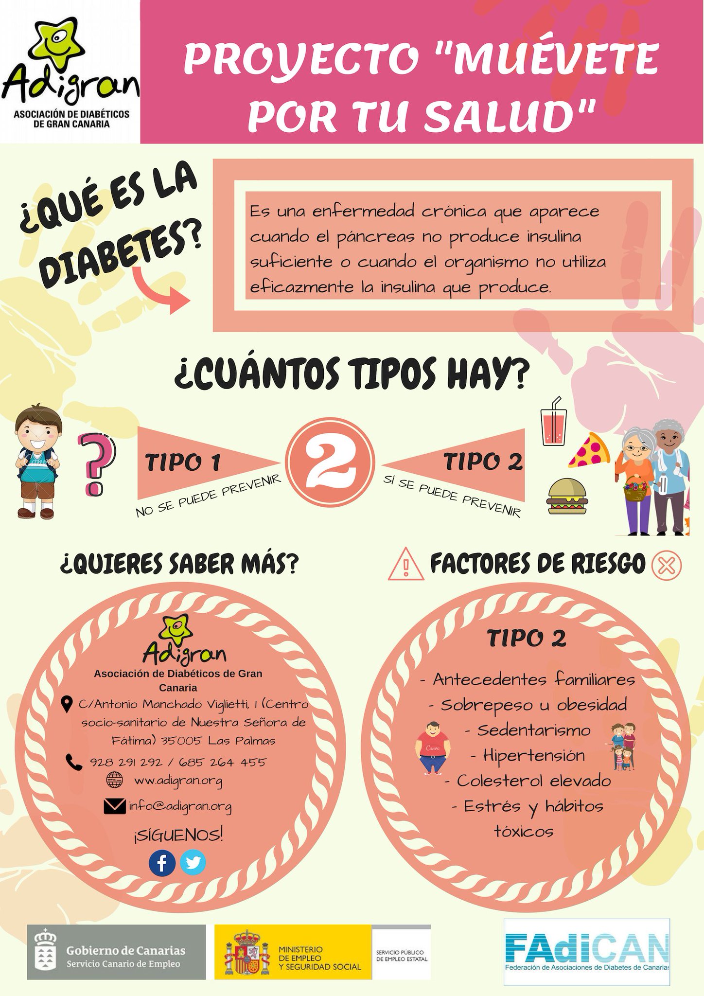 asociación de diabetes liquiritigenin