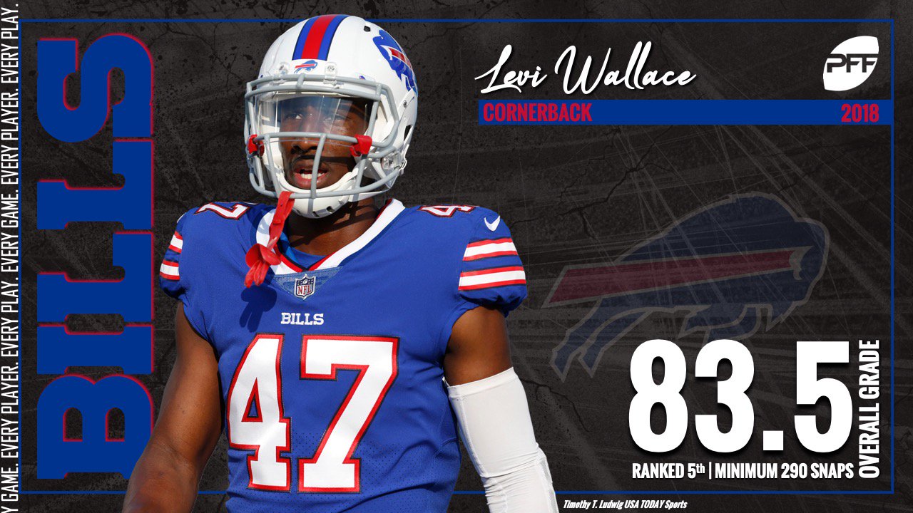 PFF on X: Levi Wallace has been proving doubters wrong his whole career.   / X