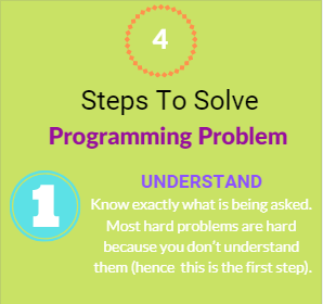 SwabhavTechlabs's tweet image. Steps to solve programming problem 
#programming #programmingproblem #coding