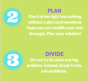SwabhavTechlabs's tweet image. Steps to solve programming problem 
#programming #programmingproblem #coding