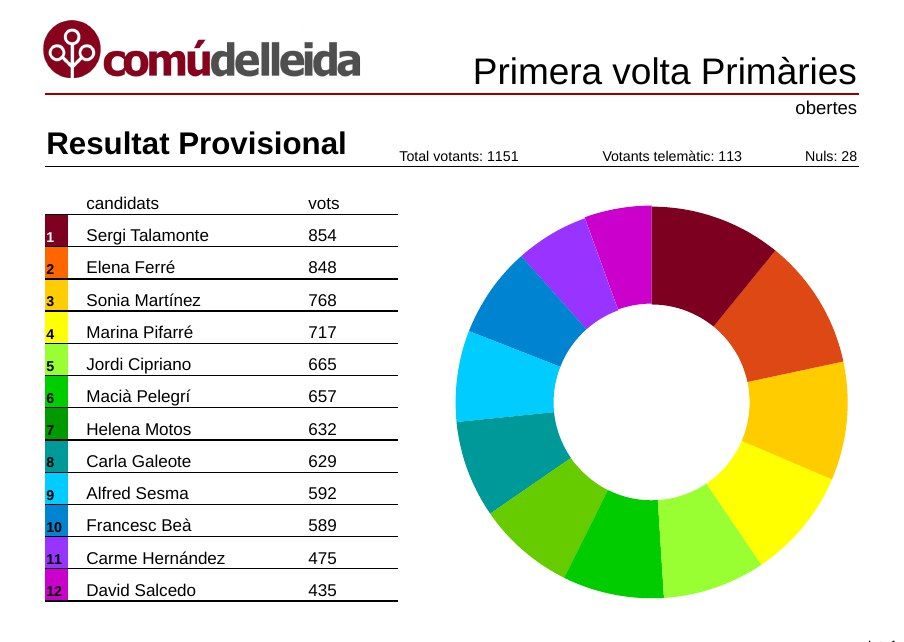 comudelleida's tweet photo. 🚀 Llista provisional després de la primera volta de les #PrimariesComu
La llista definitiva es proclamarà en la 2a volta de les primàries, en l’Assemblea que se celebrarà el proper diumenge 3 de març (10h) al local del Comú https://t.co/X0x79tE6dv https://t.co/97WQQVjEB1
