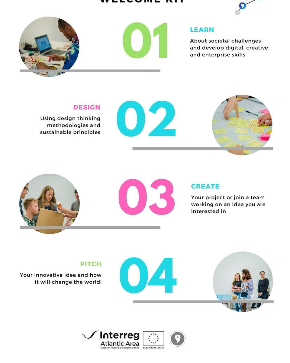 Atlantic Youth Creative Hubs tweet media