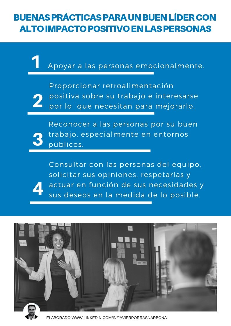 javierporrasn's tweet photo. El #liderazgo debe tener claro el impacto de sus acciones sobre la #Persona . Aquí 4️⃣ buenas prácticas para un buen #Lider
#BePeopleFirst #RRHH #MarcaPersonal #FelizSemana #Manager #RecursosHumanos https://t.co/cEmhlkQi4C