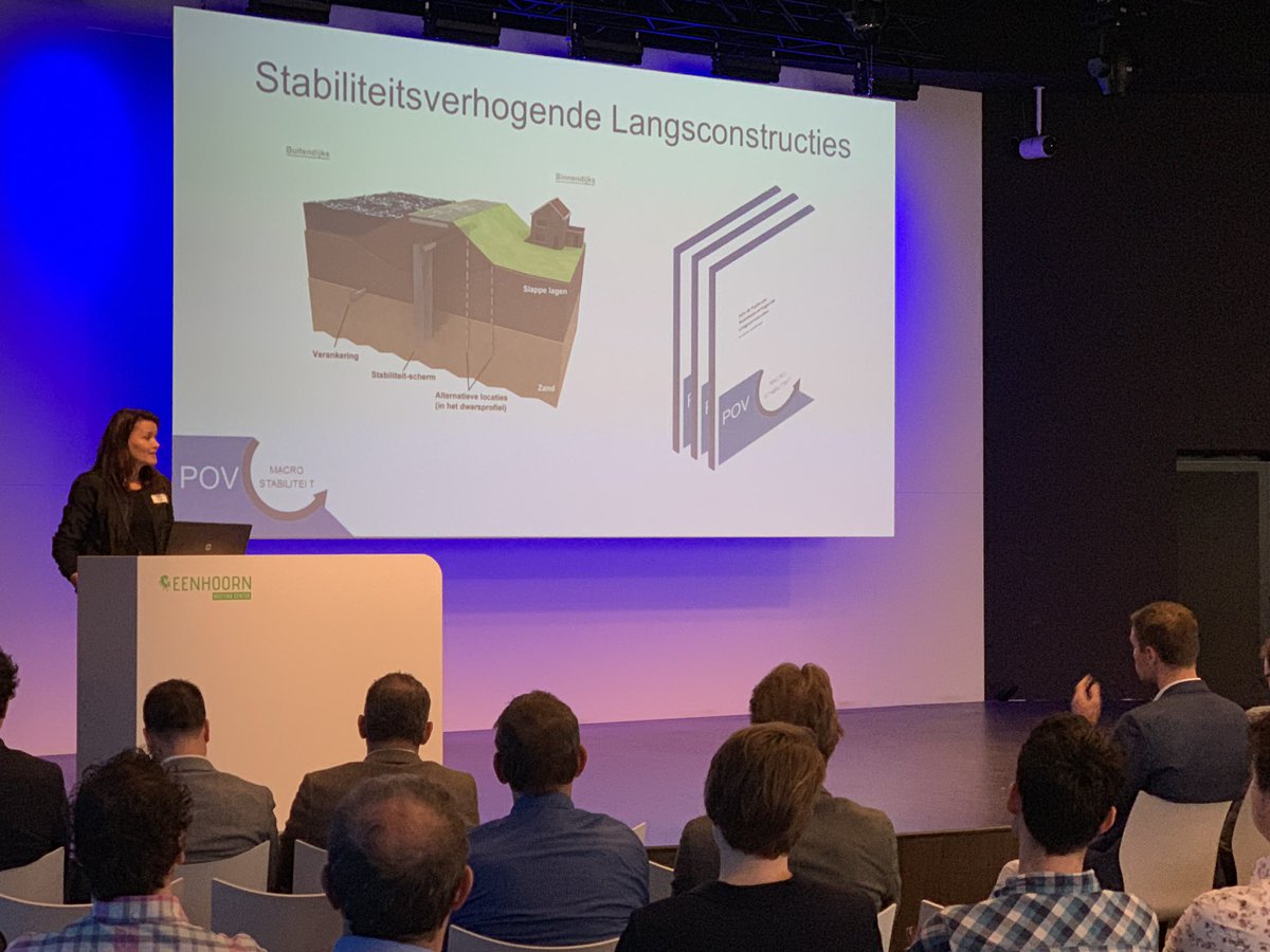 Uitleg over de publicatie Langsconstructies van de POVM #kennisdelen #dijkwerkers