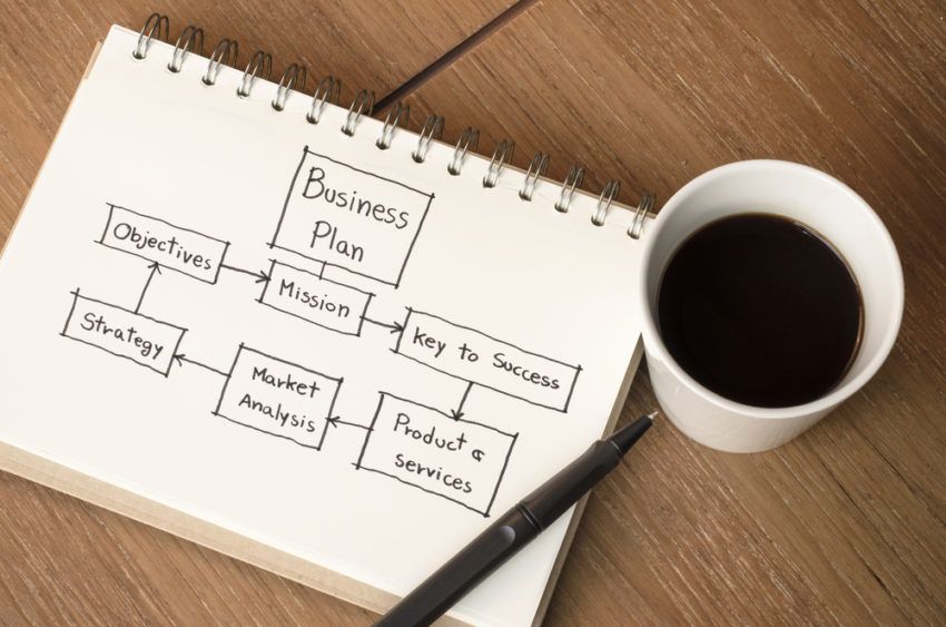 JinittoCom's tweet image. Are you about to start up your own business?  Here's a great step-by-step guide to writing your #business plan.  buff.ly/2GfkJxA #startups #Entrepreneur