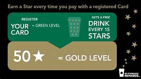 Have you got your Starbucks Rewards card yet?