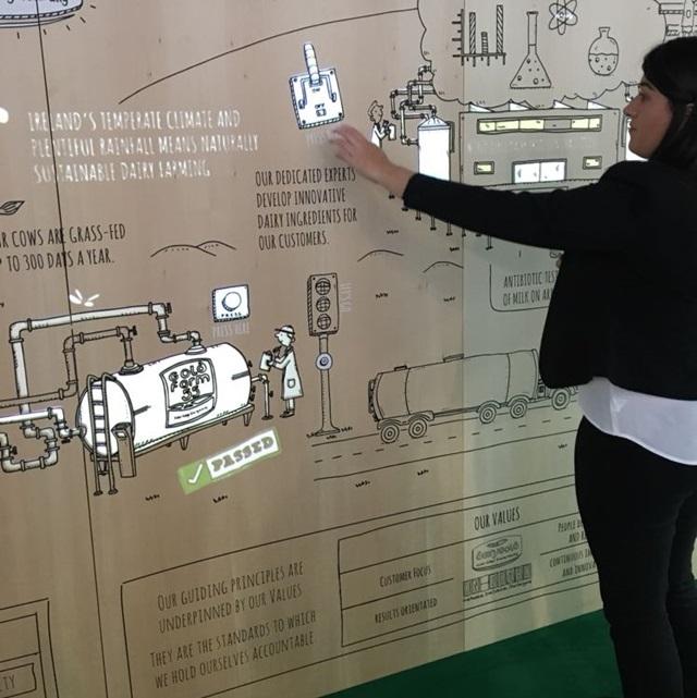 immersiveav's tweet photo. A great case study about one of our projects using conductive ink https://t.co/EztIQMcm9S #BareConductive #Interactive #ImmersiveAV https://t.co/Vzr7oZTMj0