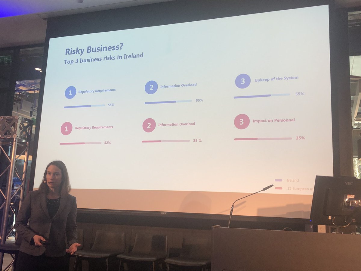 “Who makes the decisions when #AI is making a decision?”... this is what is keeping people awake at night regarding the risks of #AI says <a href="/lncz/">Ellen Czaika</a> at <a href="/Microsoftirl/">Microsoft Ireland</a> #MSPivot